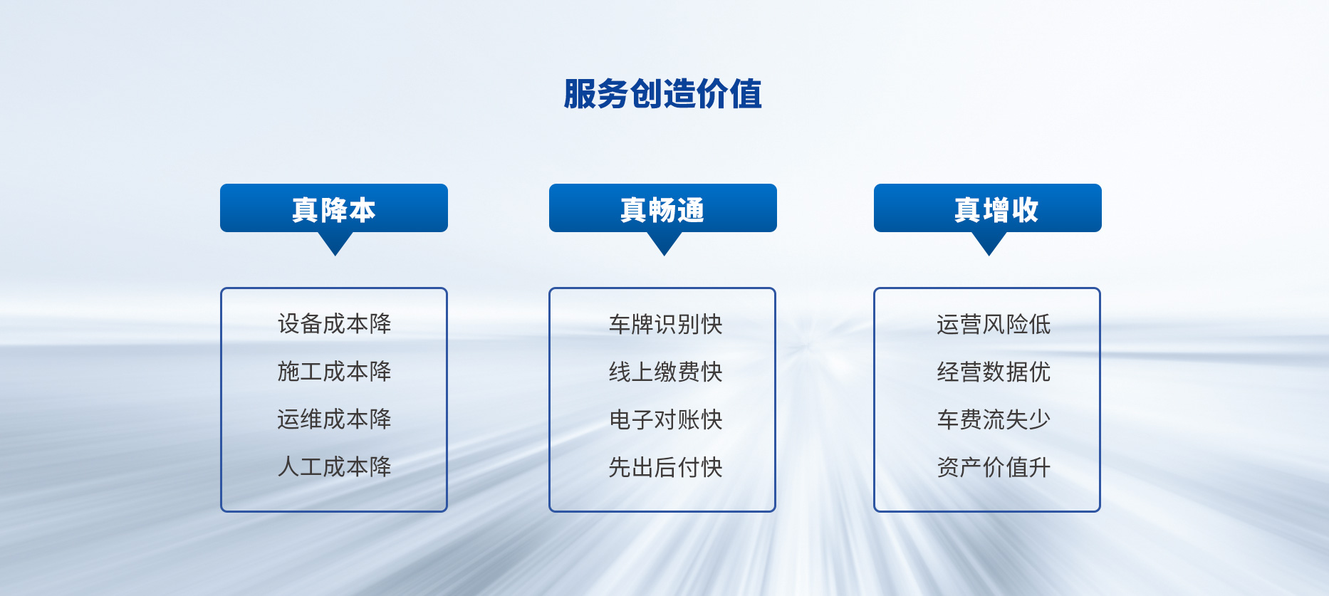 智慧停車場收費(fèi)系統(tǒng)、智能停車場管理系統(tǒng)、無人收費(fèi)停車場服務(wù)